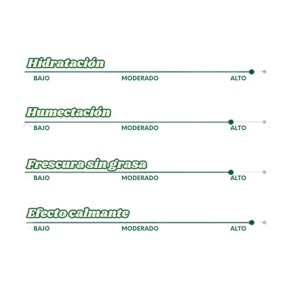 AHA BHA PHA Cream 60 g - Some by mi - NADAUN - 8809326334224