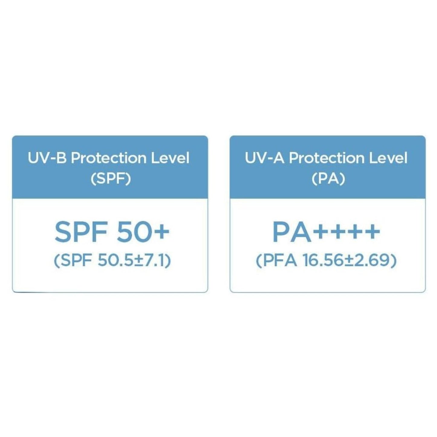 Madagascar Centella Hyalu - Cica Water - Fit Sun Serum 100 ml - SKIN1004 - NADAUN - 8809913830603