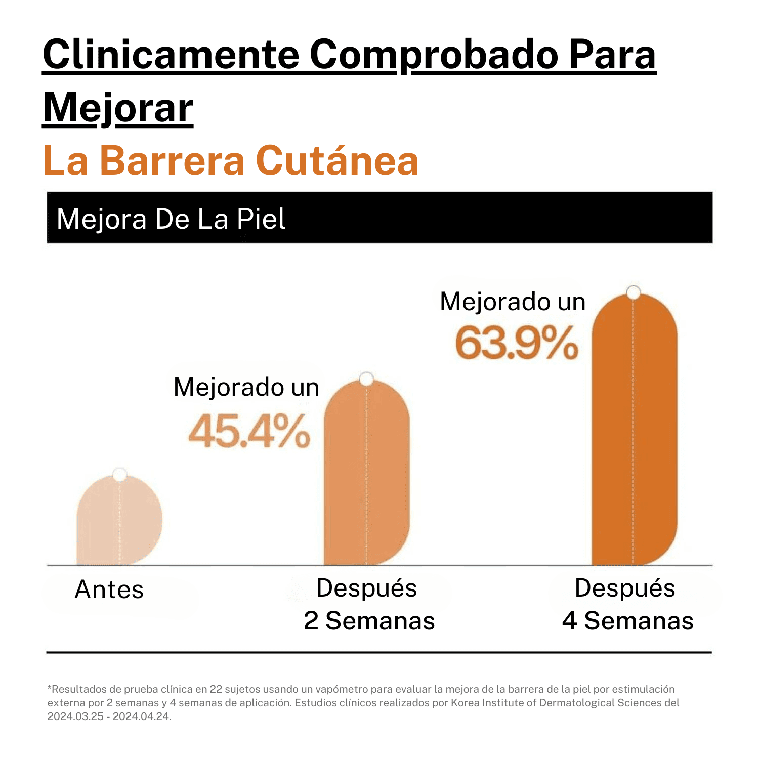 Rice 7 Ceramide Hydrating Barrier Serum 50ml - ANUA - NADAUN - 8809640734861