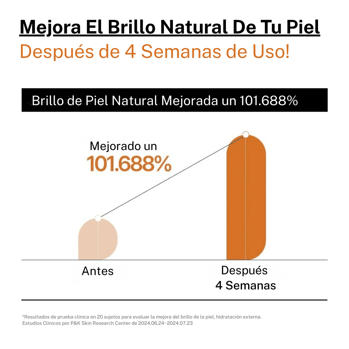 Rice 70 Intensive Moisturizing Milk 150ml - ANUA - NADAUN - 8809640735608