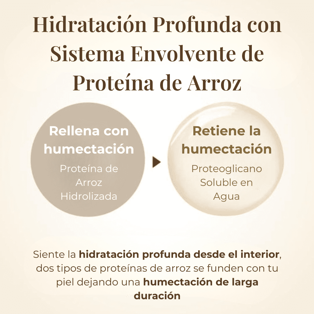 Rice Glow Peel Off Mask 70g - I'm from - NADAUN - 8809525932788